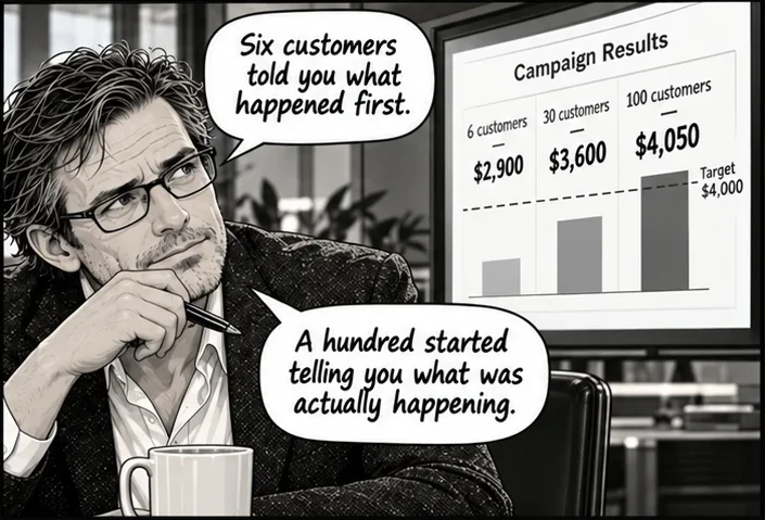Panel 4 of 4 from Episode 025, “The Long Run”